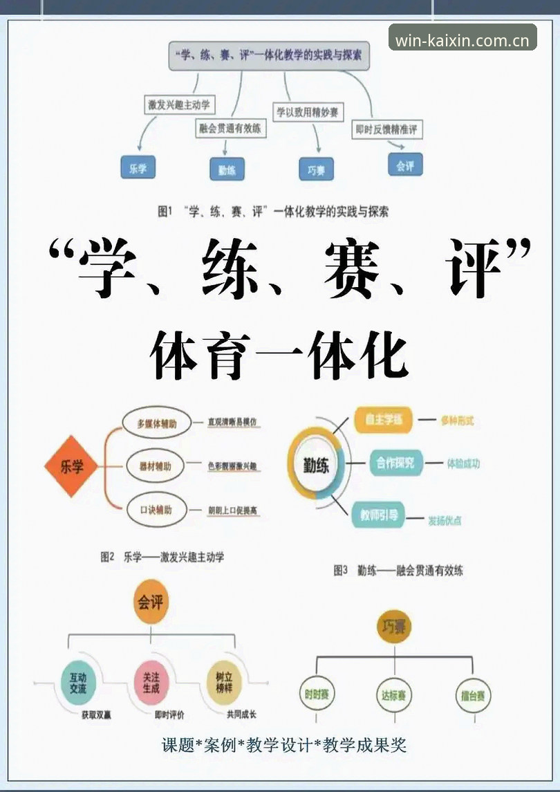开心体育体验 开心体育平台深度体验完整指南:从入门到精通的实用手册
